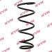 KYB | Fahrwerksfeder | RA4128 KYB | Fahrwerksfeder | RA4128