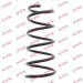 RC2265 Fahrwerksfeder K-Flex