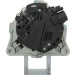 PSH | Generator | 225.547.090.000 PSH | Generator | 225.547.090.000