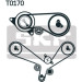 SKF | Wasserpumpe + Zahnriemensatz | VKMC 01952 SKF | Wasserpumpe + Zahnriemensatz | VKMC 01952