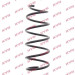 KYB Fahrwerksfeder K-Flex RC2928