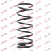 RD5964 Fahrwerksfeder K-Flex