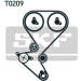 SKF | Wasserpumpe + Zahnriemensatz | VKMC 03258