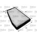 Valeo | Filter, Innenraumluft | 715587 Valeo | Filter, Innenraumluft | 715587