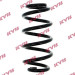 KYB | Fahrwerksfeder | RA5213 KYB | Fahrwerksfeder | RA5213