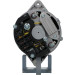 PSH | Generator | 575.043.075.090