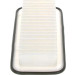 BOSCH 1 457 433 971 Luftfilter BOSCH 1 457 433 971 Luftfilter