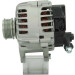 PSH | Generator | 255.509.120.000
