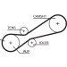 Gates | Zahnriemensatz | K045323XS Gates | Zahnriemensatz | K045323XS