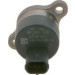 BOSCH | Druckregelventil, Common-Rail-System | 0 281 002 718 BOSCH | Druckregelventil, Common-Rail-System | 0 281 002 718