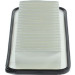 BOSCH 1 987 429 177 Luftfilter