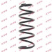 KYB Fahrwerksfeder K-Flex RA7036