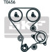 SKF | Zahnriemensatz | VKMA 94508 SKF | Zahnriemensatz | VKMA 94508