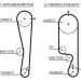 Gates | Wasserpumpe + Zahnriemensatz | KP25535XS Gates | Wasserpumpe + Zahnriemensatz | KP25535XS