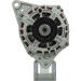PSH | Generator | 165.502.080.000 PSH | Generator | 165.502.080.000
