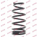KYB Fahrwerksfeder K-Flex RC5880