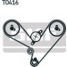 SKF | Zahnriemensatz | VKMA 95003 SKF | Zahnriemensatz | VKMA 95003