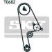 SKF | Wasserpumpe + Zahnriemensatz | VKMC 93616