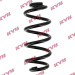 KYB | Fahrwerksfeder | RA5284