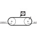Gates | Zahnriemensatz | K025323XS Gates | Zahnriemensatz | K025323XS