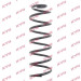 KYB Fahrwerksfeder K-Flex RC5768