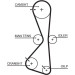 Gates | Zahnriemensatz | K015609XS Gates | Zahnriemensatz | K015609XS