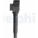 Delphi | Zündspule | GN10632-12B1