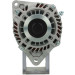 PSH | Generator | 165.582.150.130