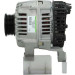 PSH | Generator | 225.517.080.000 PSH | Generator | 225.517.080.000