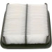 BOSCH 1 457 433 784 Luftfilter BOSCH 1 457 433 784 Luftfilter