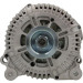 PSH | Generator | 205.523.180.000