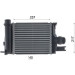 Mahle | Ladeluftkühler | CI 661 000S Mahle | Ladeluftkühler | CI 661 000S