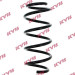 KYB | Fahrwerksfeder | Vorne links | RA1368 KYB | Fahrwerksfeder | Vorne links | RA1368