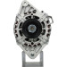 PSH | Generator | 155.577.090.000 PSH | Generator | 155.577.090.000