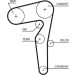 Gates | Zahnriemensatz | K015646XS Gates | Zahnriemensatz | K015646XS