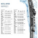 Hella | Wischblatt | Scheibenwischer | 9XW 190 253-211 Hella | Wischblatt | Scheibenwischer | 9XW 190 253-211