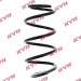 KYB Fahrwerksfeder K-Flex RG1001
