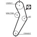 Gates | Wasserpumpe + Zahnriemensatz | KP15473XS Gates | Wasserpumpe + Zahnriemensatz | KP15473XS