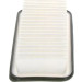 BOSCH 1 457 433 972 Luftfilter BOSCH 1 457 433 972 Luftfilter