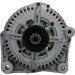 PSH | Generator | 215.557.170.000