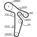 Gates | Wasserpumpe + Zahnriemensatz | KP15648XS-1 Gates | Wasserpumpe + Zahnriemensatz | KP15648XS-1