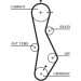 Gates | Wasserpumpe + Zahnriemensatz | KP15579XS-2 Gates | Wasserpumpe + Zahnriemensatz | KP15579XS-2