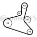 ContiTech | Keilrippenriemensatz | 6DPK1195K2