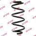 KYB | Fahrwerksfeder | RA5266 KYB | Fahrwerksfeder | RA5266