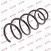 KYB | Fahrwerksfeder | RH3504