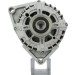 PSH | Generator | 835.585.130.000