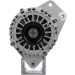 PSH | Generator | 245.531.110.200
