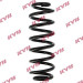 RA7112 Fahrwerksfeder K-Flex