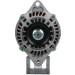 PSH | Generator | 835.568.085.130 PSH | Generator | 835.568.085.130