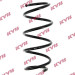 RA1271 Fahrwerksfeder K-Flex